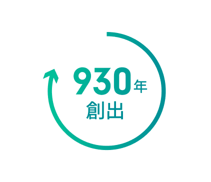 創業期~2024年10月